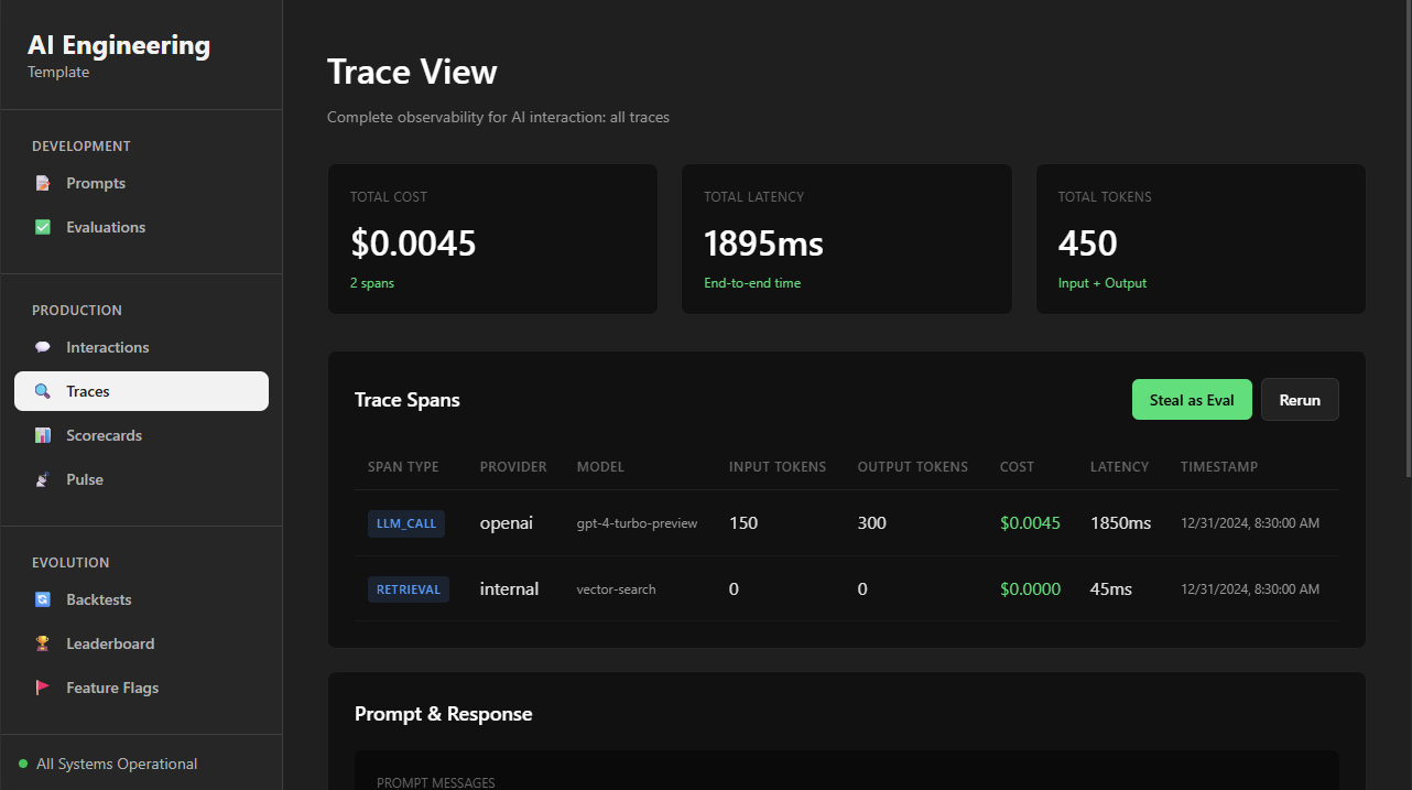 AI Infrastructure Template thumbnail 3
